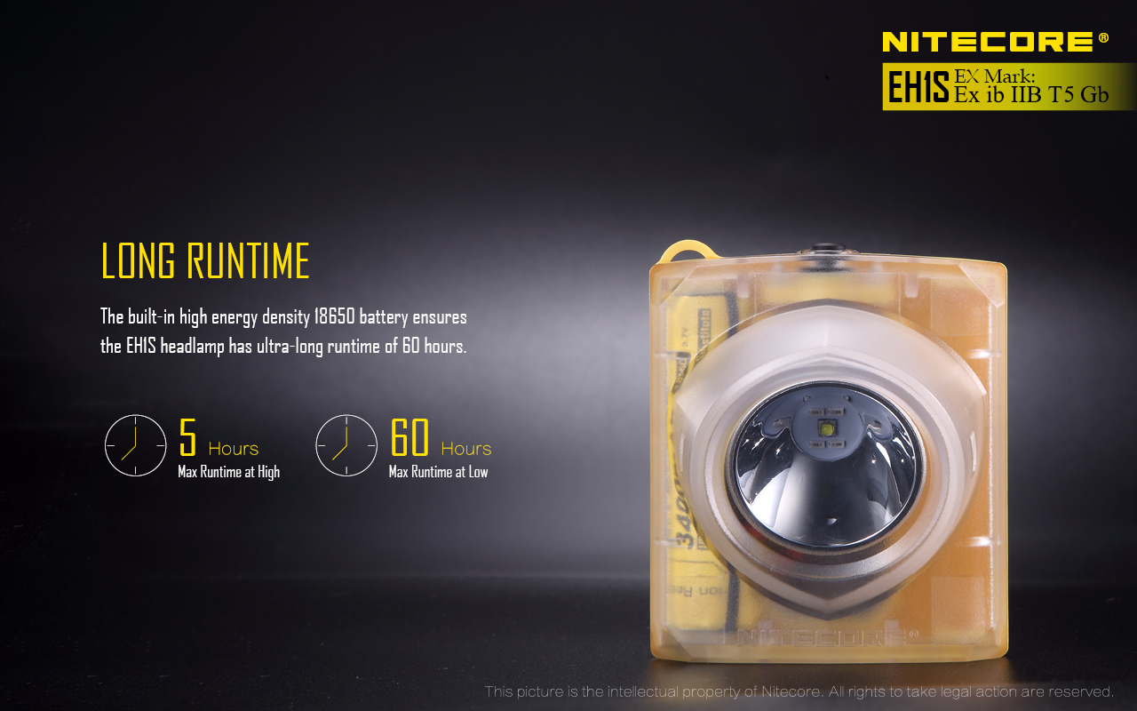 Nitecore EH1 Explosion Proof Headlamp - Intrinsically Safe Store