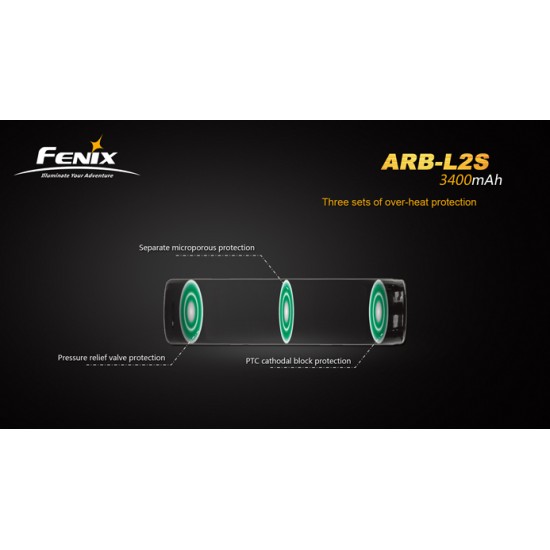 Fenix 18650 3400mAh 3.6V Rechargeable Li-ion Battery (ARB-L2S) Flat Top