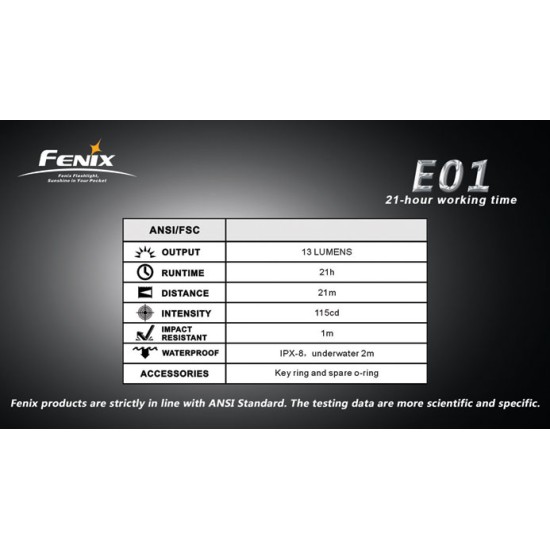 Fenix E01 Keychain Light  [DISCONTINUED/UPGRADED]