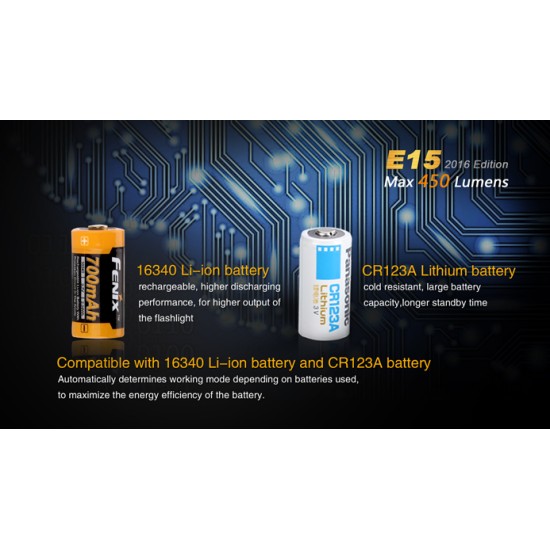 Fenix E15 2016 Version - Powerful Keychain Light (450 Lumens)