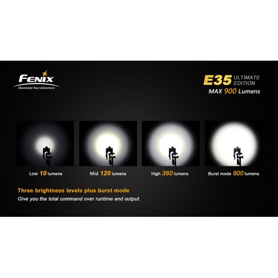 Fenix E35 Ultimate Edition (900 Lumens) LED Flashlight (Open Pack)
