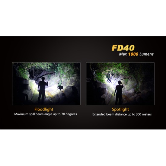 Fenix FD40 Adjustable Focus (Zoom) LED Flashlight [DISCONTINUED/UPGRADED]