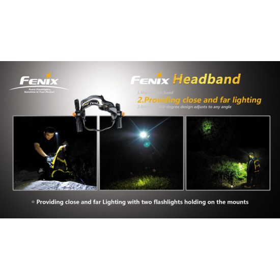 Fenix Headband for Flashlights