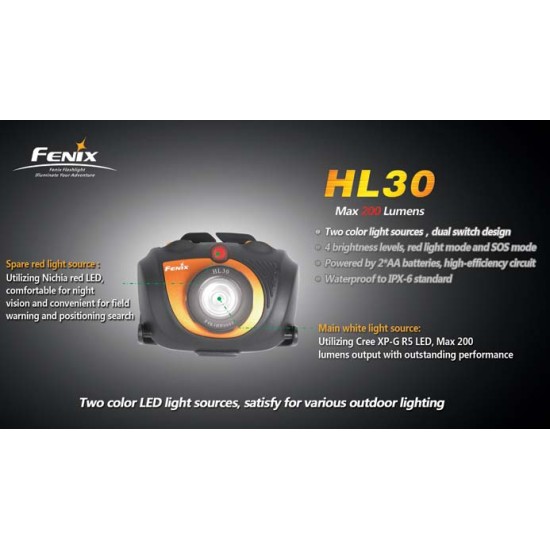 Fenix HL30 R5 Headlamp (2xAA - 200 Lumens)  [DISCONTINUED & UPGRADED]