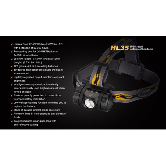 Fenix HL35 LED Headlamp (450 Lumens, 2xAA/2x14500)