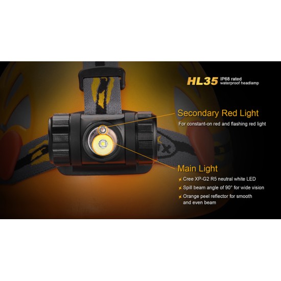 Fenix HL35 LED Headlamp (450 Lumens, 2xAA/2x14500)