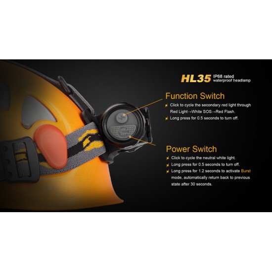 Fenix HL35 LED Headlamp (450 Lumens, 2xAA/2x14500)