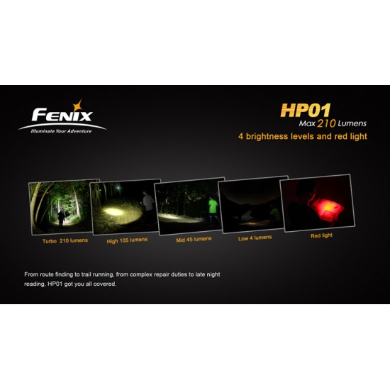 Fenix HP01 R5 LED Headlamp (2xAA - 210 Lumens)