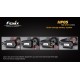 Fenix HP05 R5 LED Headlamp (3xAA - 350 Lumens)