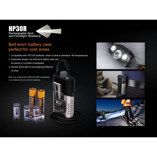 Fenix HP30R USB Rechargeable LED Headlamp, Fenix HP30R Headlamp in