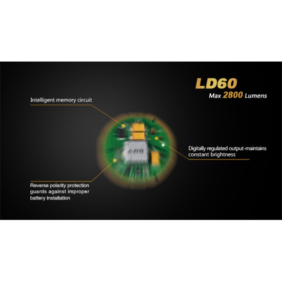 Fenix LD60 LED Flashlight (2800 Lumens)  [DISCONTINUED]
