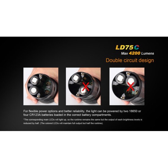 Fenix LD75C Multi-Color LED Flashlight (4200 Lumens, 4x18650)