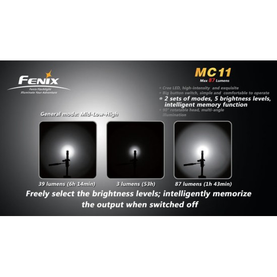 Fenix MC11 Angle Light  [DISCONTINUED]