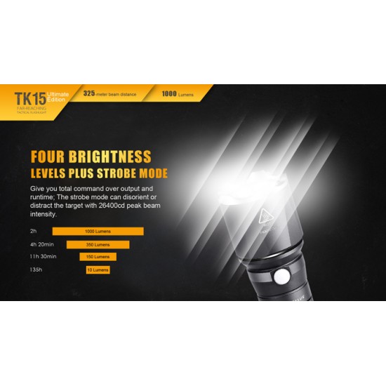 Fenix TK15 Ultimate Edition Tactical LED Flashlight (1x18650, 1000 Lumens)