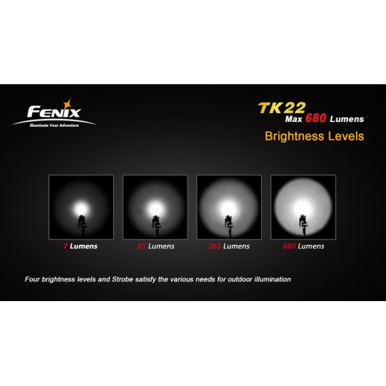 Fenix TK22 XM-L2 (680 Lumens) [UPGRADED/DISCONTINUED]