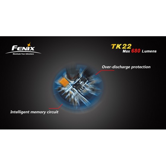 Fenix TK22 XM-L2 (680 Lumens) [UPGRADED/DISCONTINUED]