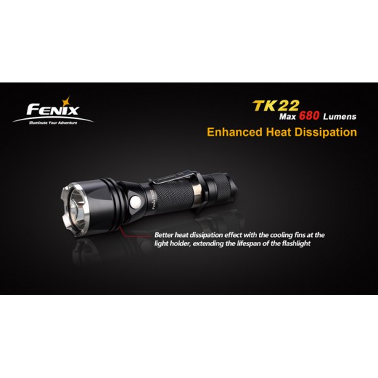 Fenix TK22 XM-L2 (680 Lumens) [UPGRADED/DISCONTINUED]