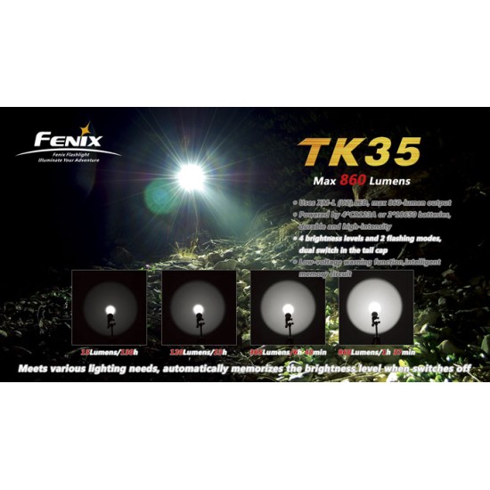 Fenix TK35 U2 (860 Lumens) [DISCONTINUED]