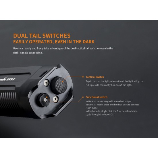 Fenix TK35 USB Rechargeable LED Flashlight 2018 Upgraded Version - 1300 Lumens, 480mts, 2x18650