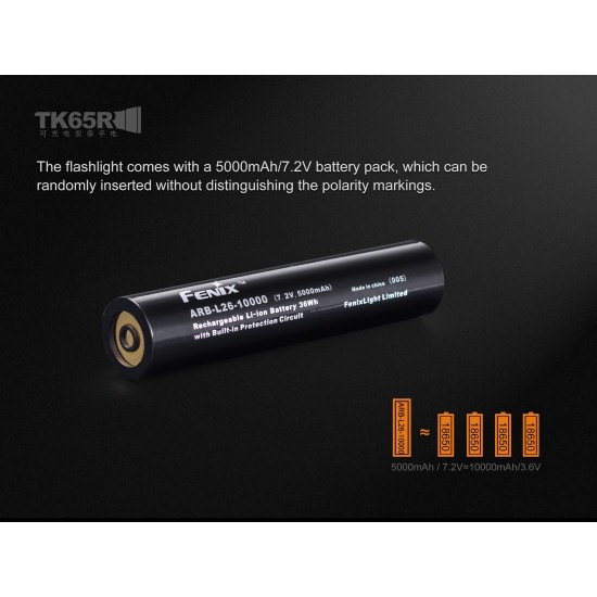 Fenix TK65R USB Rechargeable Security Flashlight (3200 Lumens, 375mts)