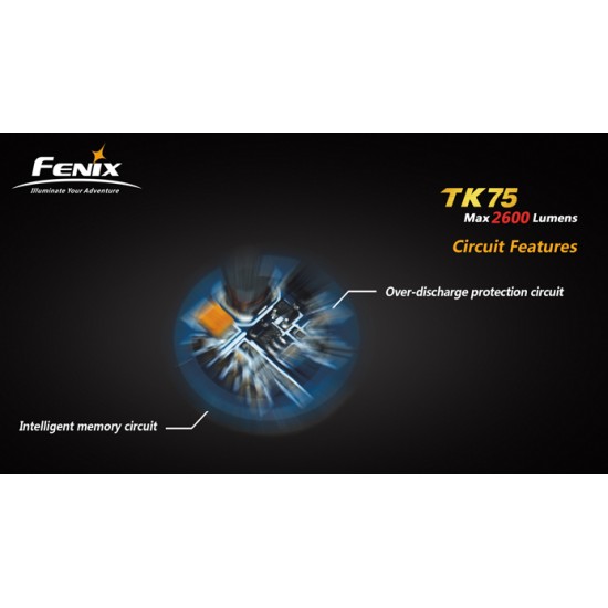 Fenix TK75 - High Power Search Light (2600 Lumens) [DISCONTINUED]