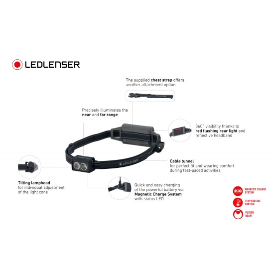 Ledlenser NEO5R LED Headlamp, 600 Lumens, 1x Li-ion Battery 3.7V