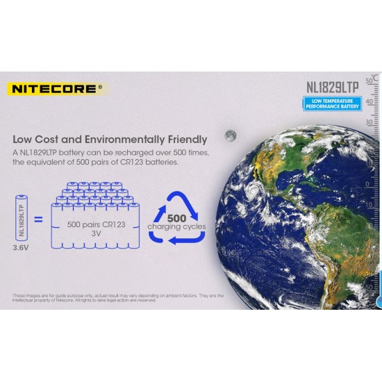 Nitecore 18650 Low Temperature Rechargeable Li-ion Battery, 2900mAh (NL1829LTP)