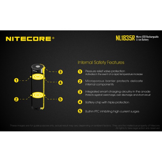 Nitecore 18650 3500mAh USB Rechargeable Li-ion Battery (NL1835R - 3.6v) (New)
