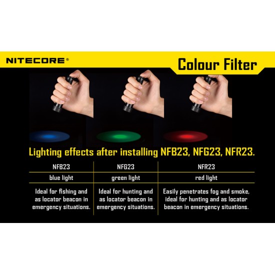 Nitecore 22.5mm Filter (23mm) - Red, Blue, Green, White for 22.5 mm Head Flashlights