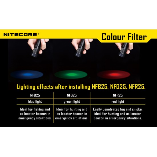 Nitecore 25mm Filter - Red, Blue, Green, White for 25mm Head Flashlights