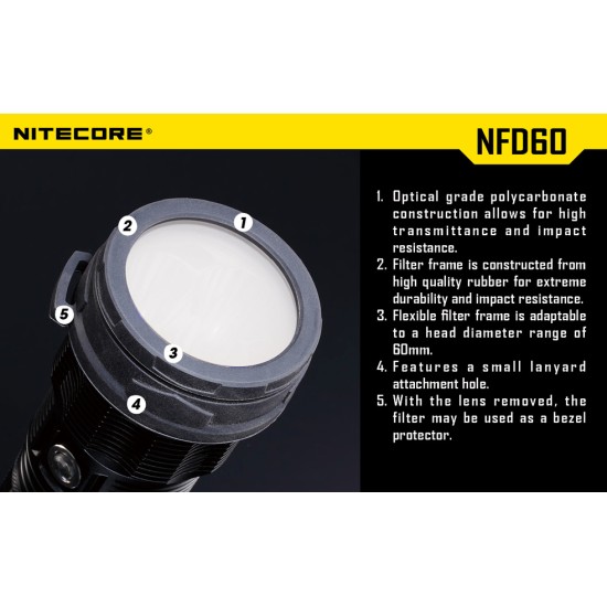 Nitecore 60mm Filter - Red, Blue, Green, White for 60mm Head Flashlights