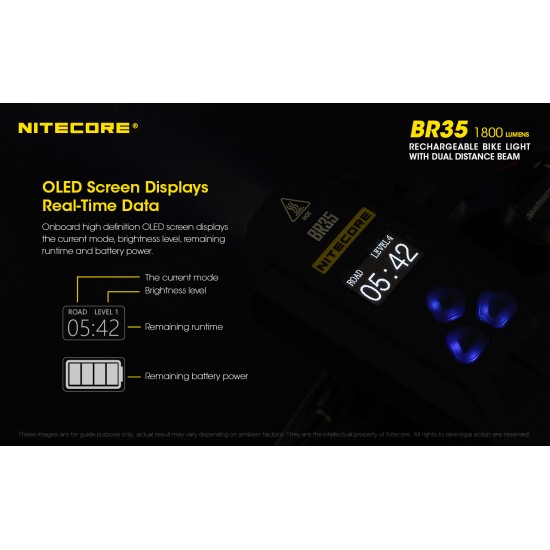 Nitecore BR35 Dual Distance USB Rechargeable LED Bicycle Light (1800 Lumens)