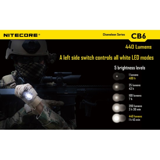 Nitecore CB6 - Chameleon Series Tactical Flashlight (Blue LED)