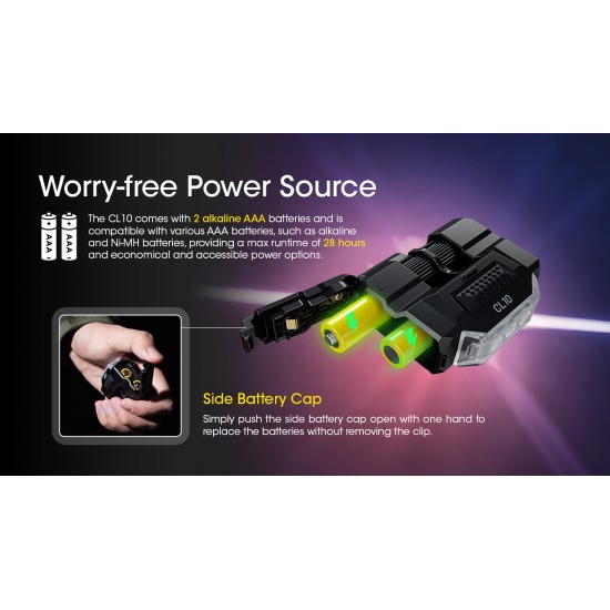 Nitecore CL10 Red-Blue Police Duty Flashing Clip-on Light, Cap Light (45 Lumens, 2x AAA)