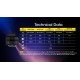 Nitecore CL10 Red-Blue Police Duty Flashing Clip-on Light, Cap Light (45 Lumens, 2x AAA)