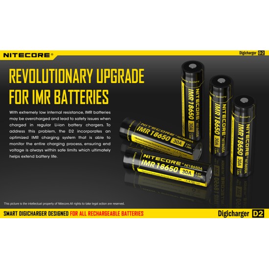 Nitecore Digicharger D2 - Two Battery Multi-Charger with LCD Display (New EU Version)