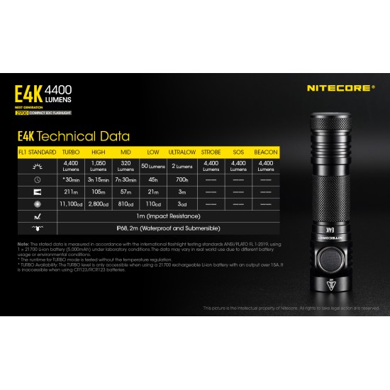 Nitecore E4K - 4400 Lumens Compact High Output EDC Flashlight (USB-C Rechargeable, 21700 5000mah 15A)