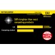 Nitecore EA1 - AA Flashlight (180 Lumens) [DISCONTINUED & UPGRADED]