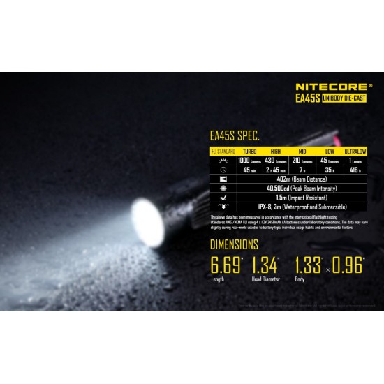 Nitecore EA45S - Unibody Die-Cast LED Flashlight (1000 Lumens, 4xAA)