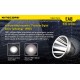 Nitecore EA8 Caveman - Powerful AA Flashlight (900 Lumens, 8xAA)  [DISCONTINUED]