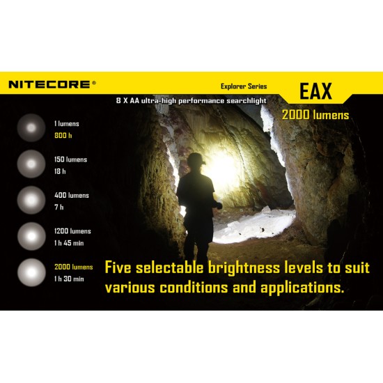 Nitecore EAX Hammer Searchlight - Powerful AA Flashlight (2000 Lumens) [DISCONTINUED]