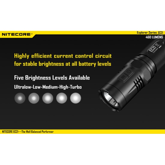 Nitecore EC21 - Smallest 18650 Flashlight (460 Lumens, 1x18650)