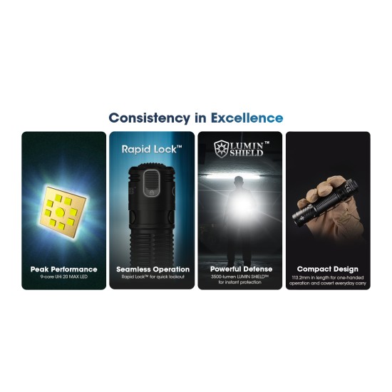 Nitecore EDC31 - Compact EDC Flashlight, Lumin Shield Instant Defense, Rapid Lock, USB-C Rechargeable (3500 Lumens, 380 mts) Nitecore EDC31 - Compact EDC Flashlight, Lumin Shield Instant Defense, Rapid Lock, USB-C Rechargeable (3500 Lumens, 380 mts)
