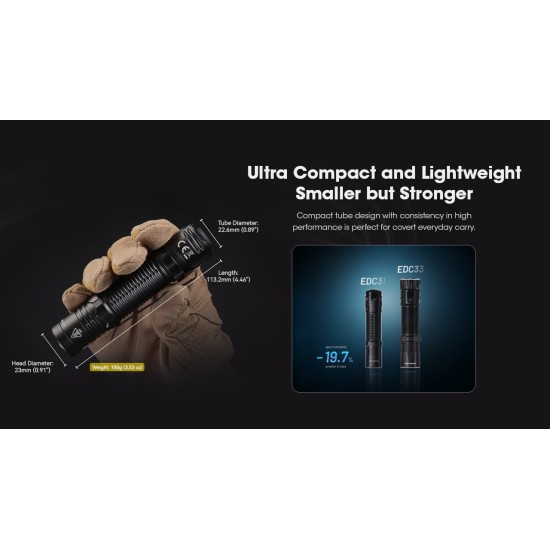 Nitecore EDC31 - Compact EDC Flashlight, Lumin Shield Instant Defense, Rapid Lock, USB-C Rechargeable (3500 Lumens, 380 mts) Nitecore EDC31 - Compact EDC Flashlight, Lumin Shield Instant Defense, Rapid Lock, USB-C Rechargeable (3500 Lumens, 380 mts)