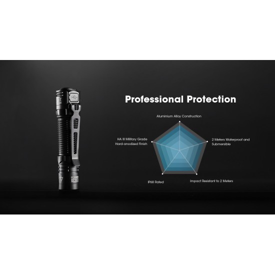 Nitecore EDC31 - Compact EDC Flashlight, Lumin Shield Instant Defense, Rapid Lock, USB-C Rechargeable (3500 Lumens, 380 mts) Nitecore EDC31 - Compact EDC Flashlight, Lumin Shield Instant Defense, Rapid Lock, USB-C Rechargeable (3500 Lumens, 380 mts)