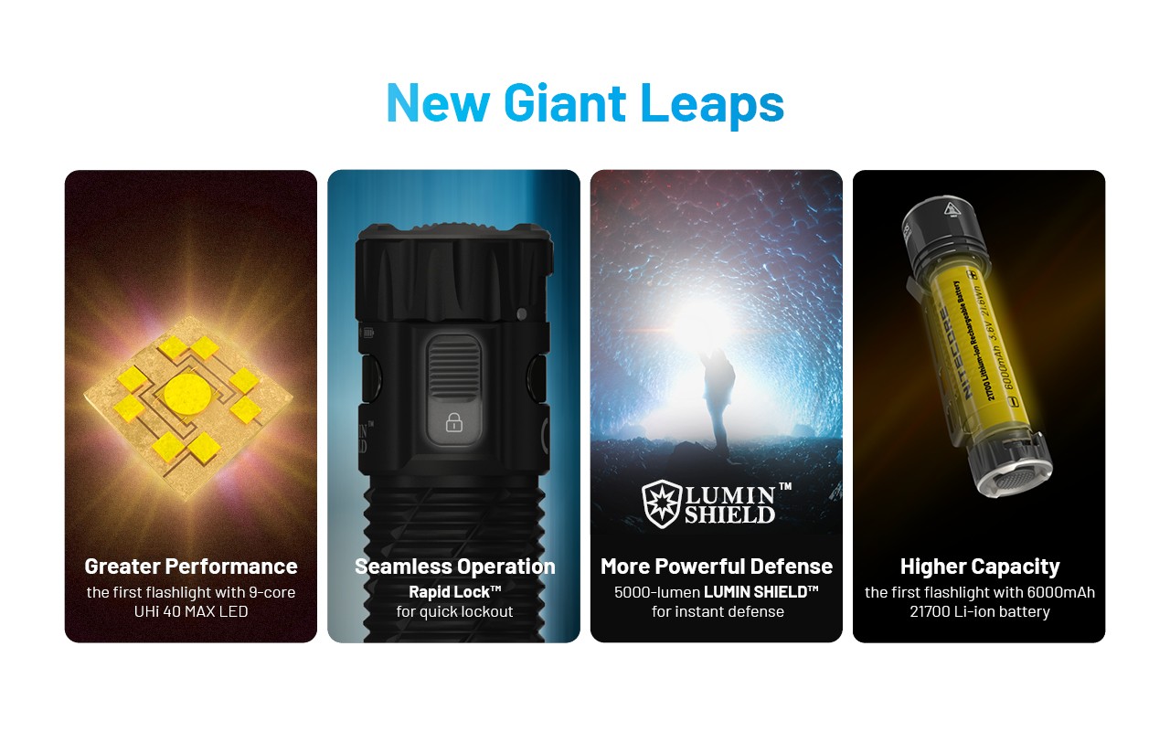 5000 Lumen Tactical Rechargeable 4-Mode COB LED Flashlight Aluminum Alloy