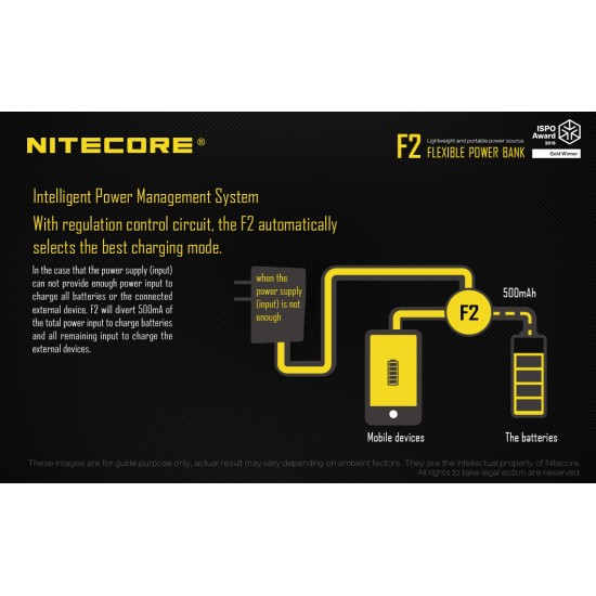 Nitecore F2 Flexible Power Bank and 2-Bay Charger for Li-ion, IMR Batteries