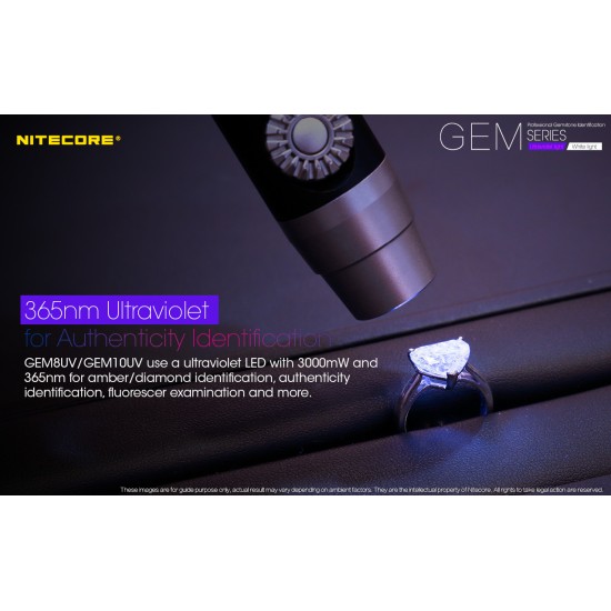 Nitecore GEM Lights COMBO SET (4xGEM Lights, 4x3400mah Batteries, 4-battery i4 Smart Charger)