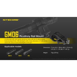 Nitecore GM06 Offset Picatinny Rail Mount for Nitecore and Other Flashlights