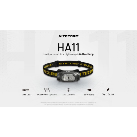 Nitecore HA11 2025 - Ultra Light Weight Dual Beam AA Headlamp, Cap Light (240 Lumens, 1xAA or 1xNL1411R, 38gms)